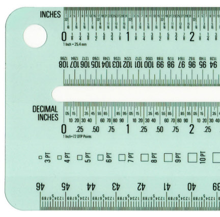 Thousandths Of An Inch Chart