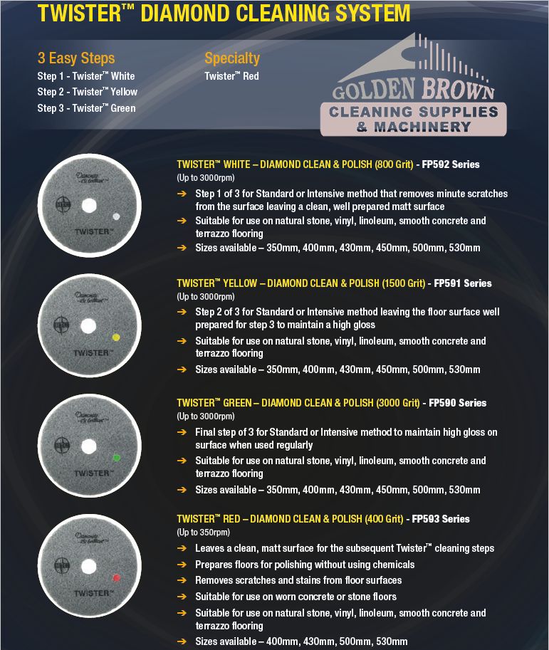 400mm Twister Green Diamond Pads 3000 Grit FP59040